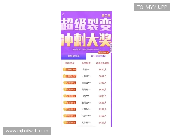 pG赚钱网站大小双最新玩法介绍助你把握市场先机快速盈利